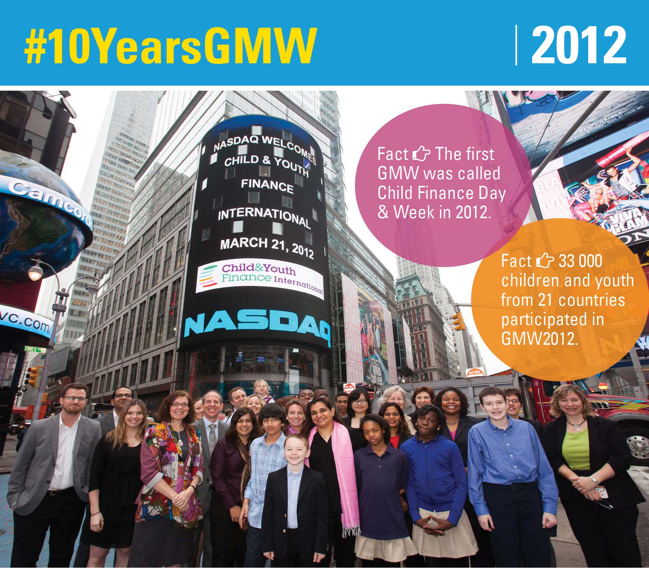 gmw challenge 2019