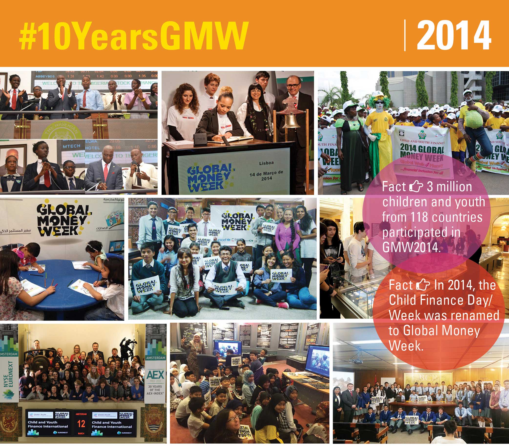 gmw challenge 2019