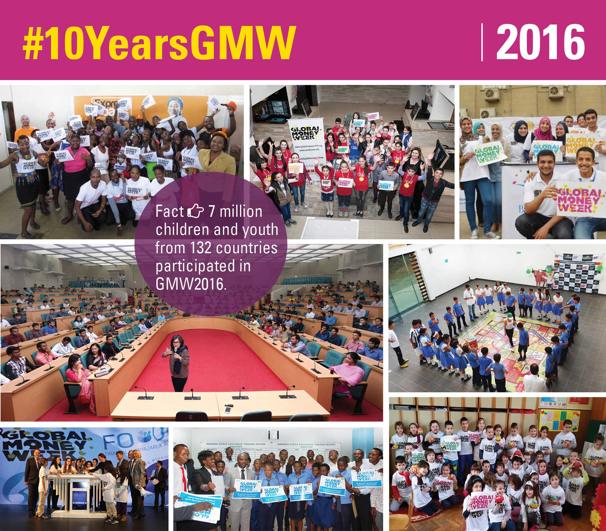 gmw challenge 2019
