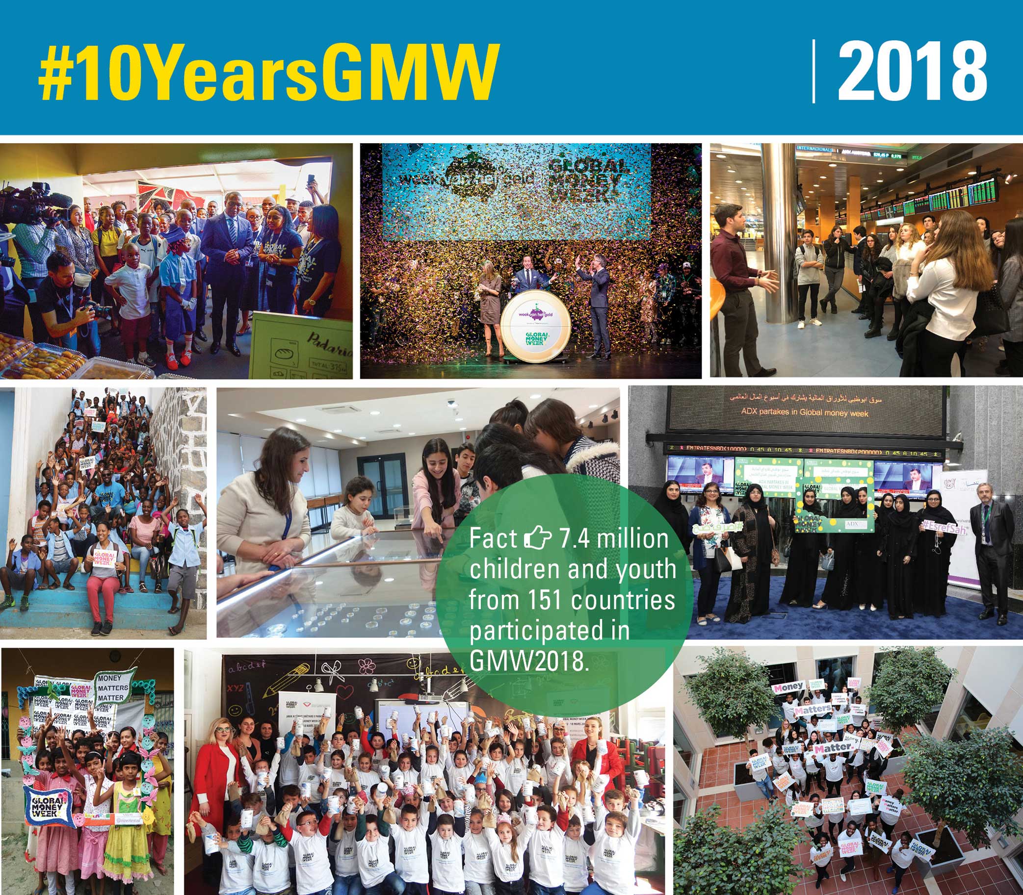 gmw challenge 2019