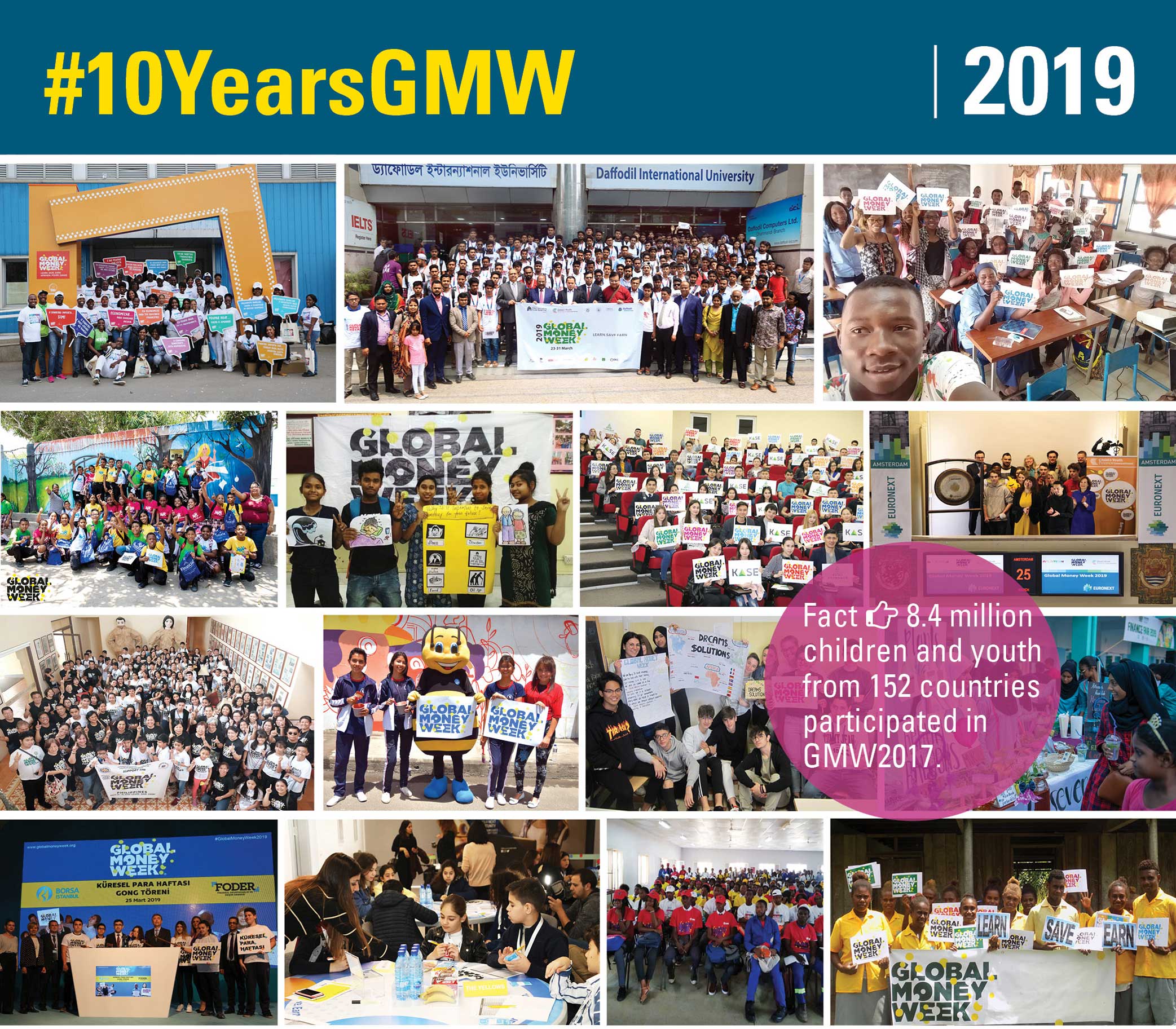 gmw challenge 2019