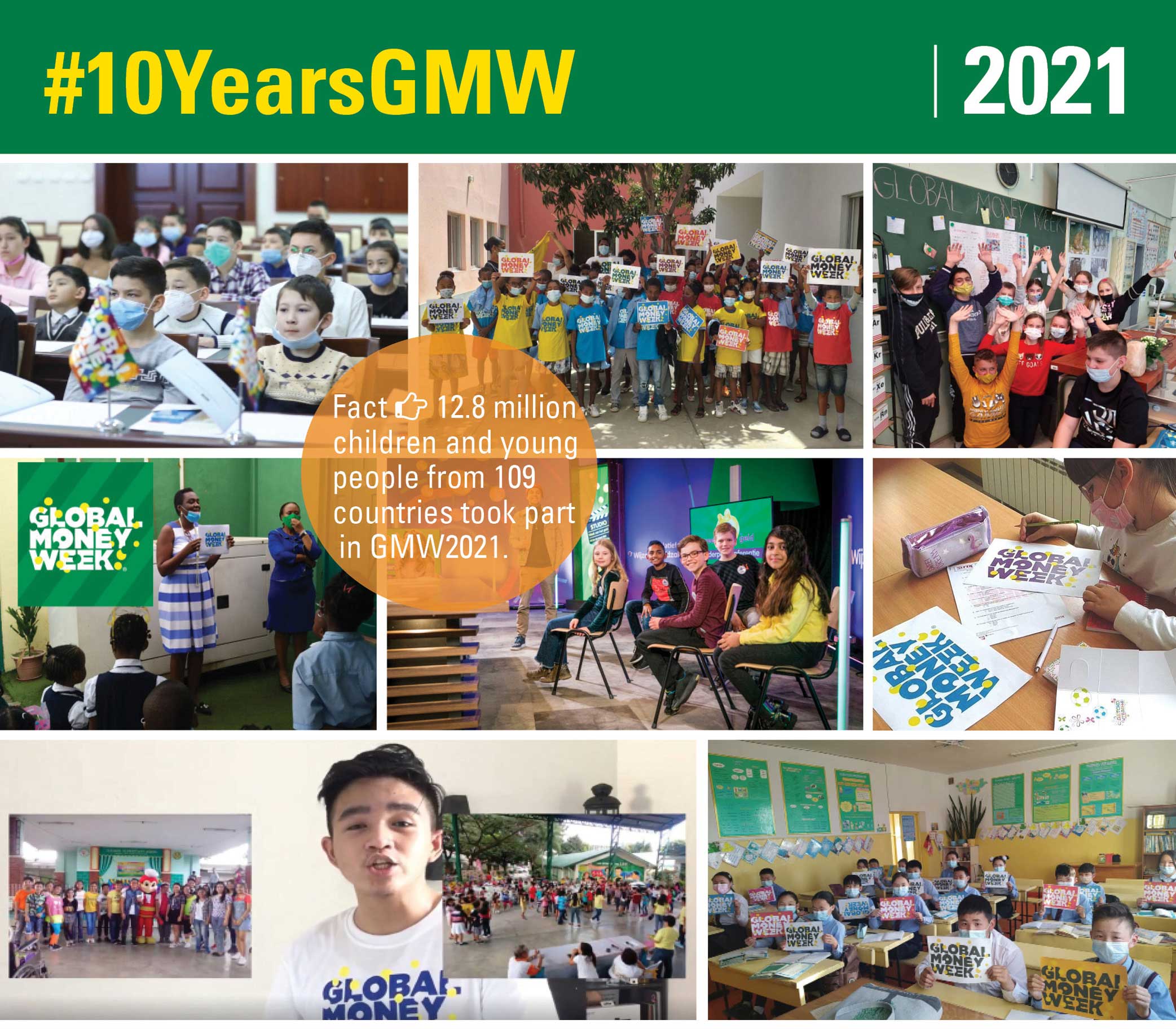 gmw challenge 2019